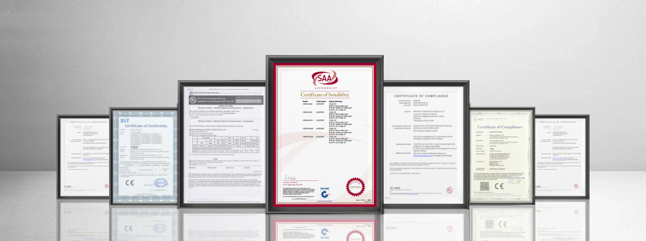 led spotlight product certification