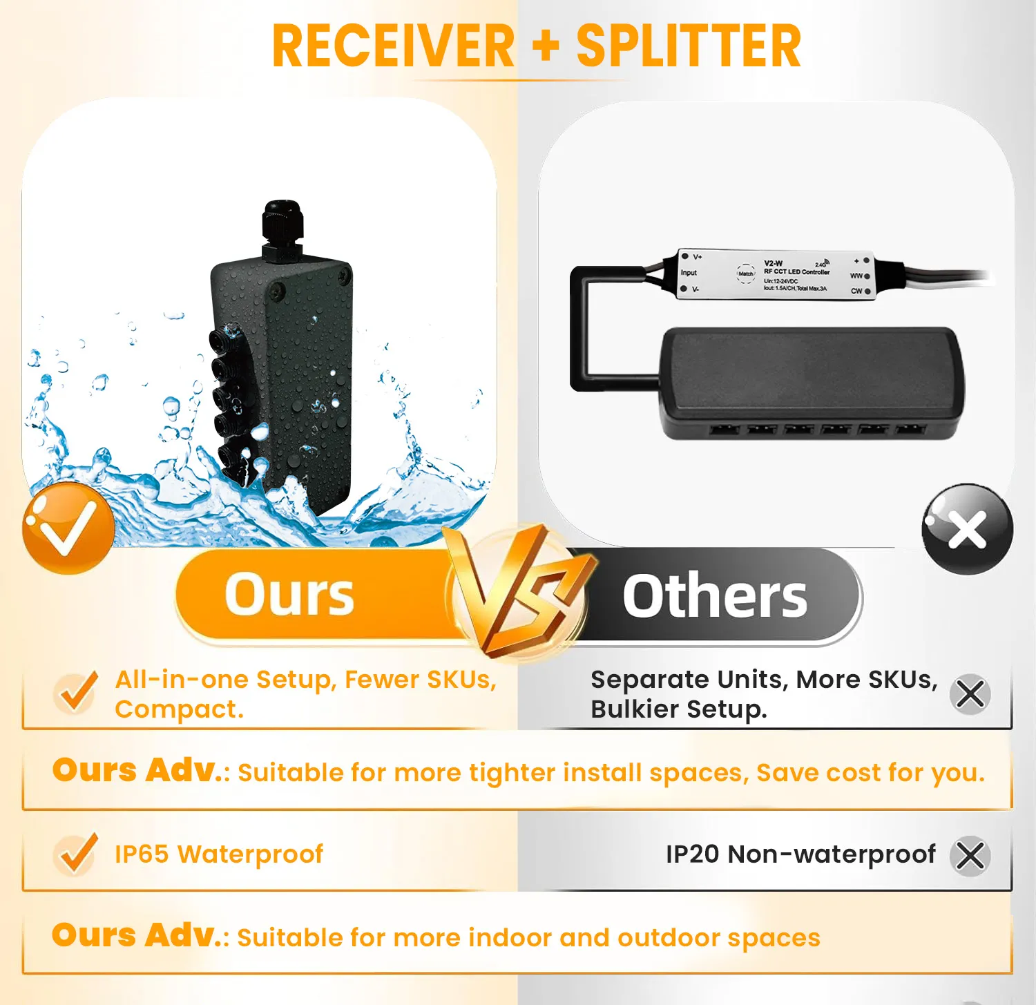 vled New 12-way splitter