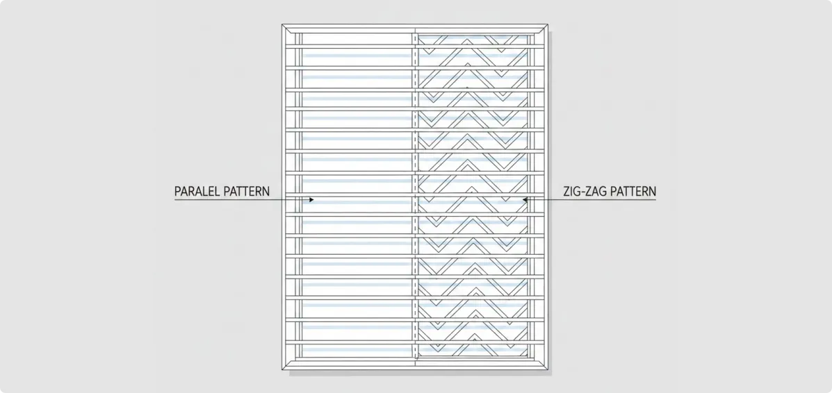 Expert installation guide for pergola string lights featuring clean Parallel and high-brightness Zig-zag patterns.