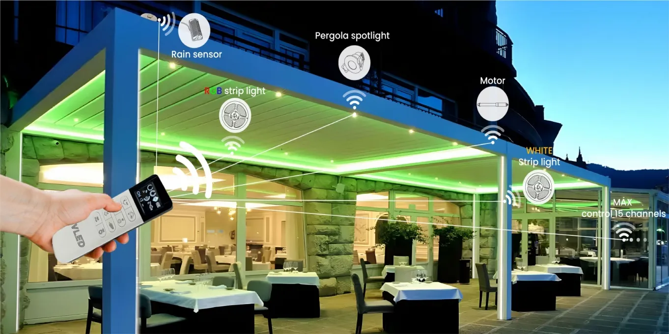 Integrated RF remote controlling pergola LED strip lights, demonstrating smart lighting convenience and customizable ambiance.