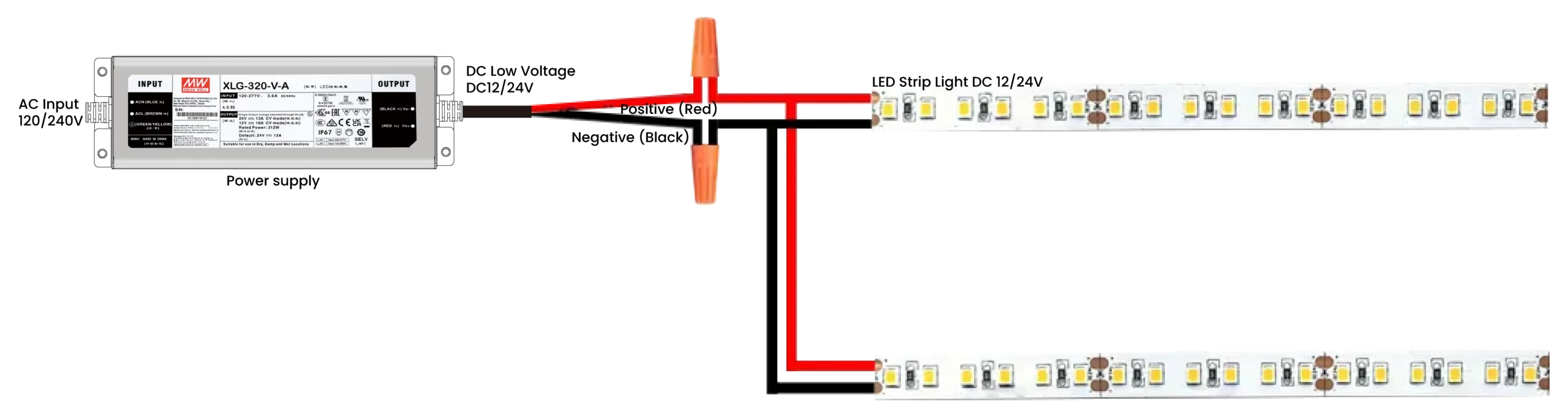 A diagram showing the correct way to connect multiple LED strips in parallel for uniform brightness