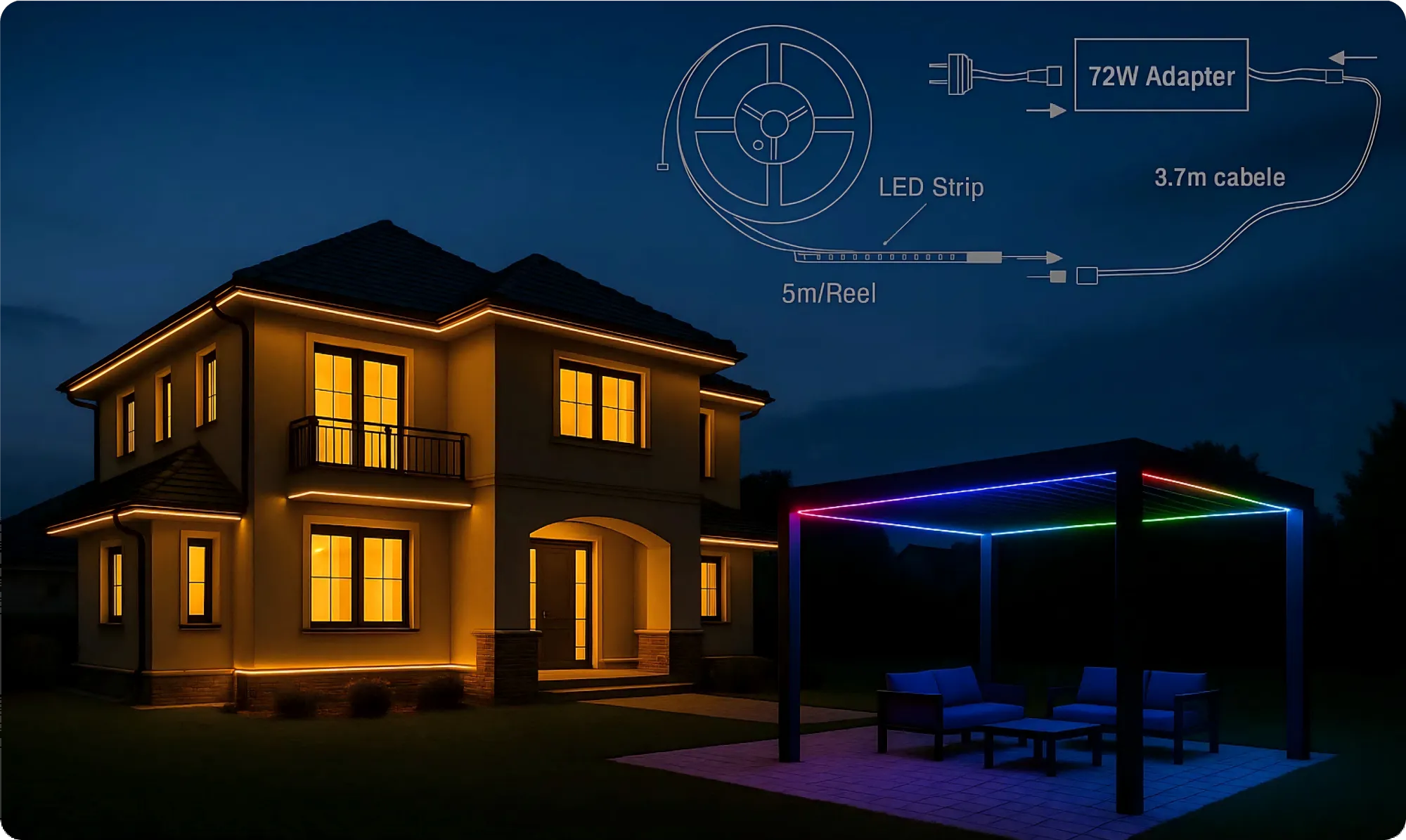 Outdoor villa with LED strip lighting on a pergola. Includes a wiring diagram to guide installation
