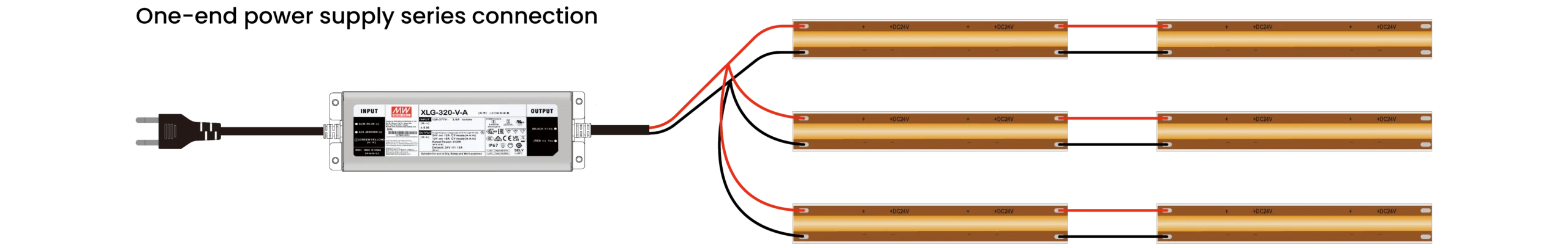 Power supply for multiple light strips