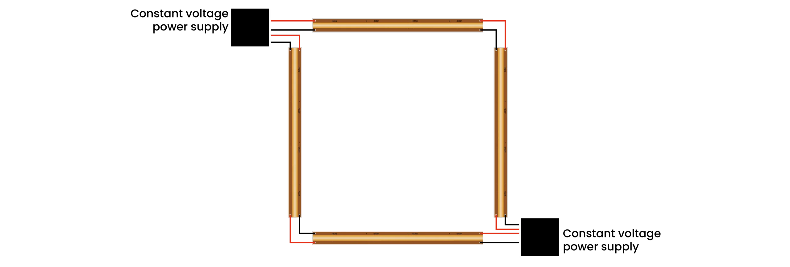 Two end feed
