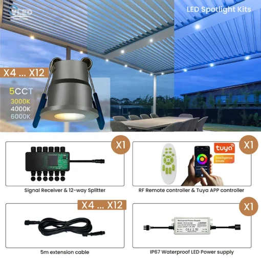 5CCT Spotlights kits