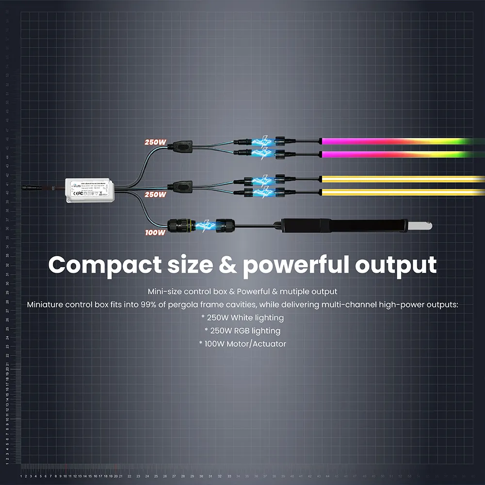 Pergola Linear Actuator & LED Strip Lights Kit - Image 4
