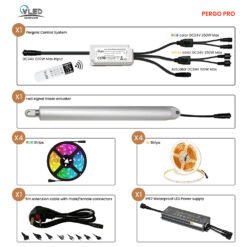 Pergola Linear Actuator & LED Strip Lights Kit