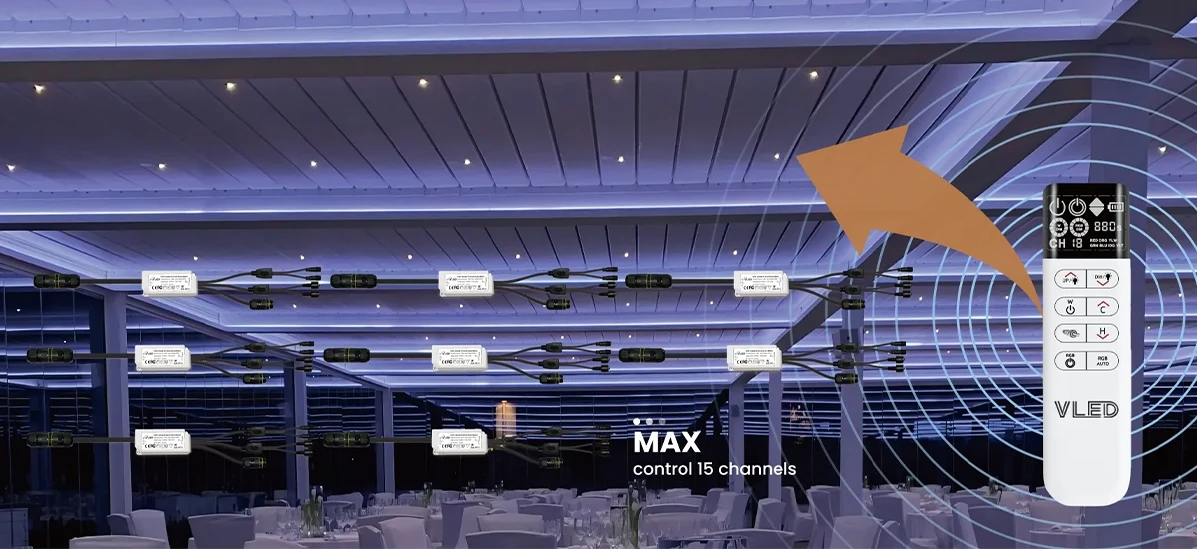 Commercial-scale pergola control system managing up to 15 independent groups