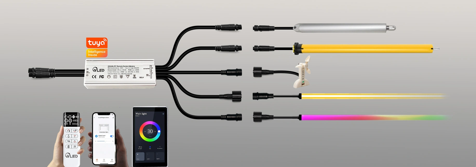 vled all-in-one-integrated-control-system-unit